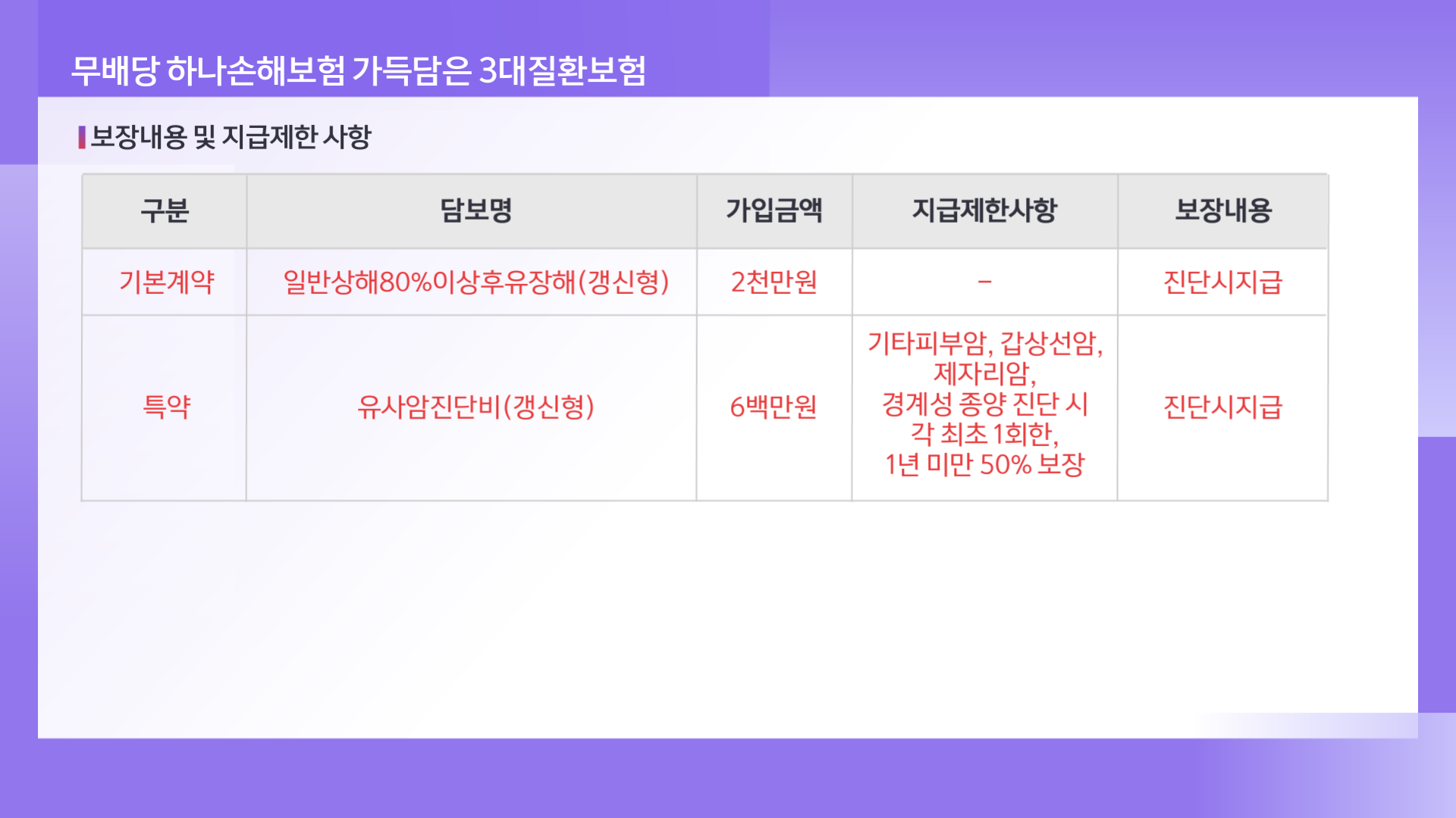 260310_하나손보 수정_가입시_레드 (7)